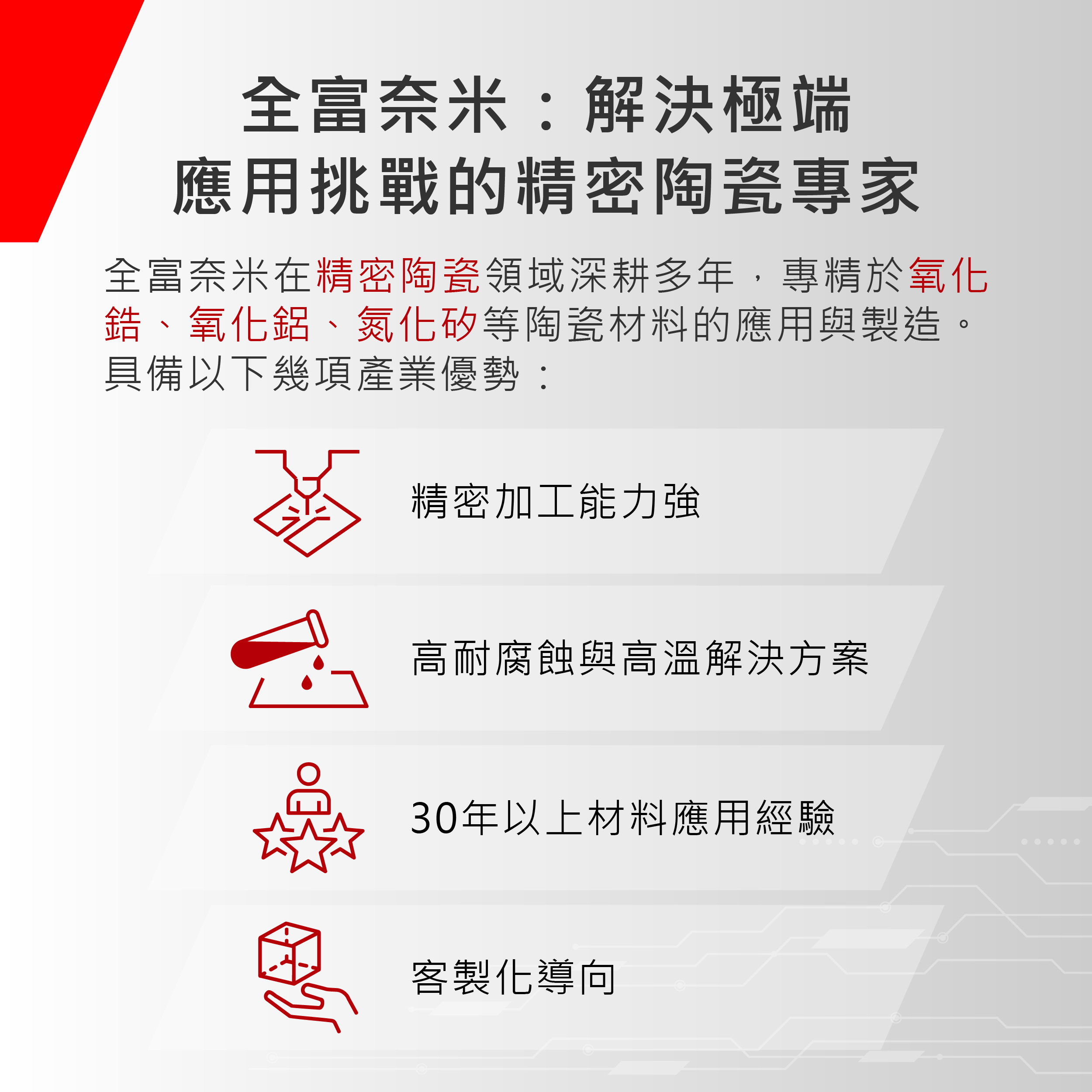 精密陶瓷與工程塑膠、金屬材料的差異比較 精密陶瓷與工程塑膠、金屬材料的差異比較