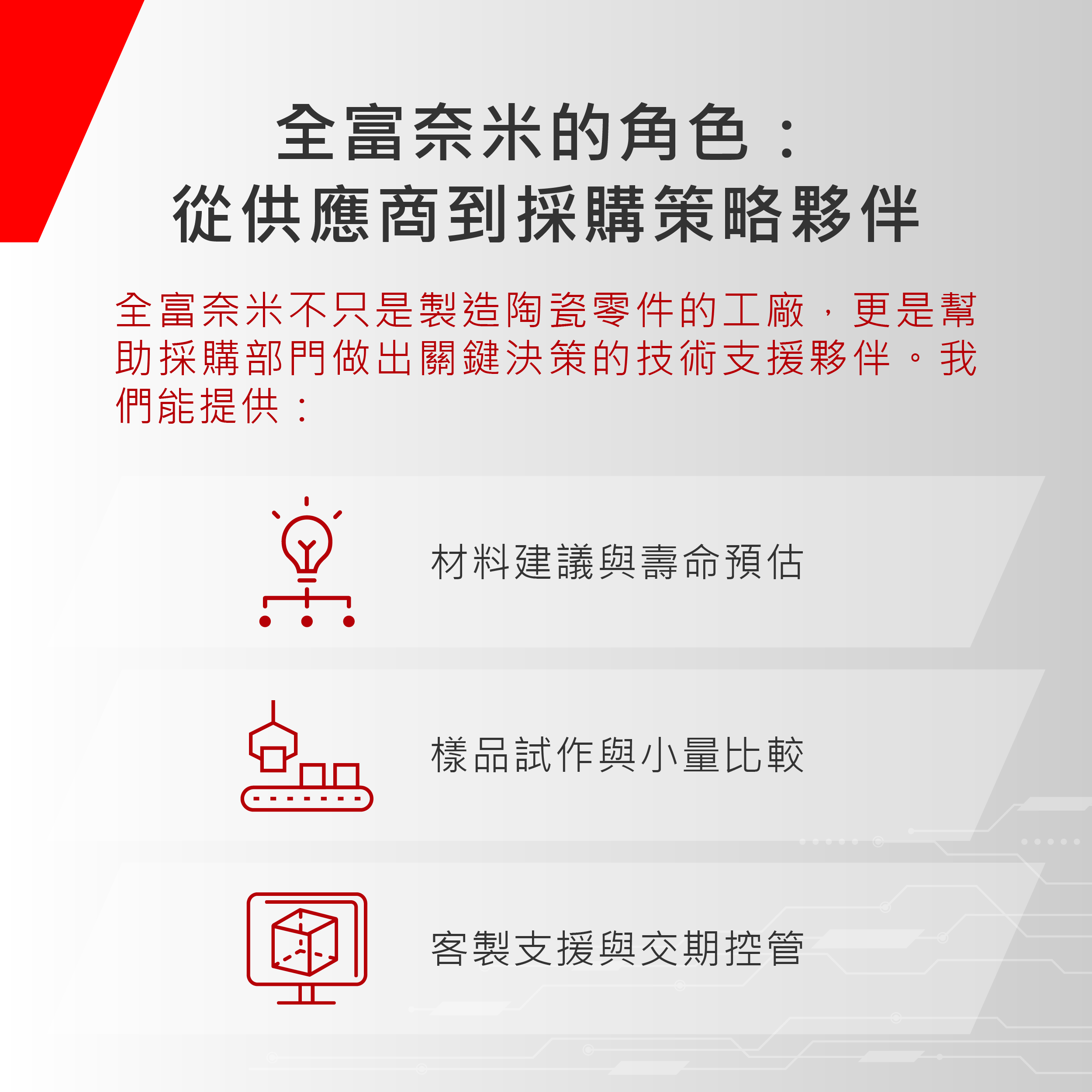 為什麼採購開始指定精密陶瓷?從成本、壽命到穩定性分析 為什麼採購開始指定精密陶瓷?從成本、壽命到穩定性分析