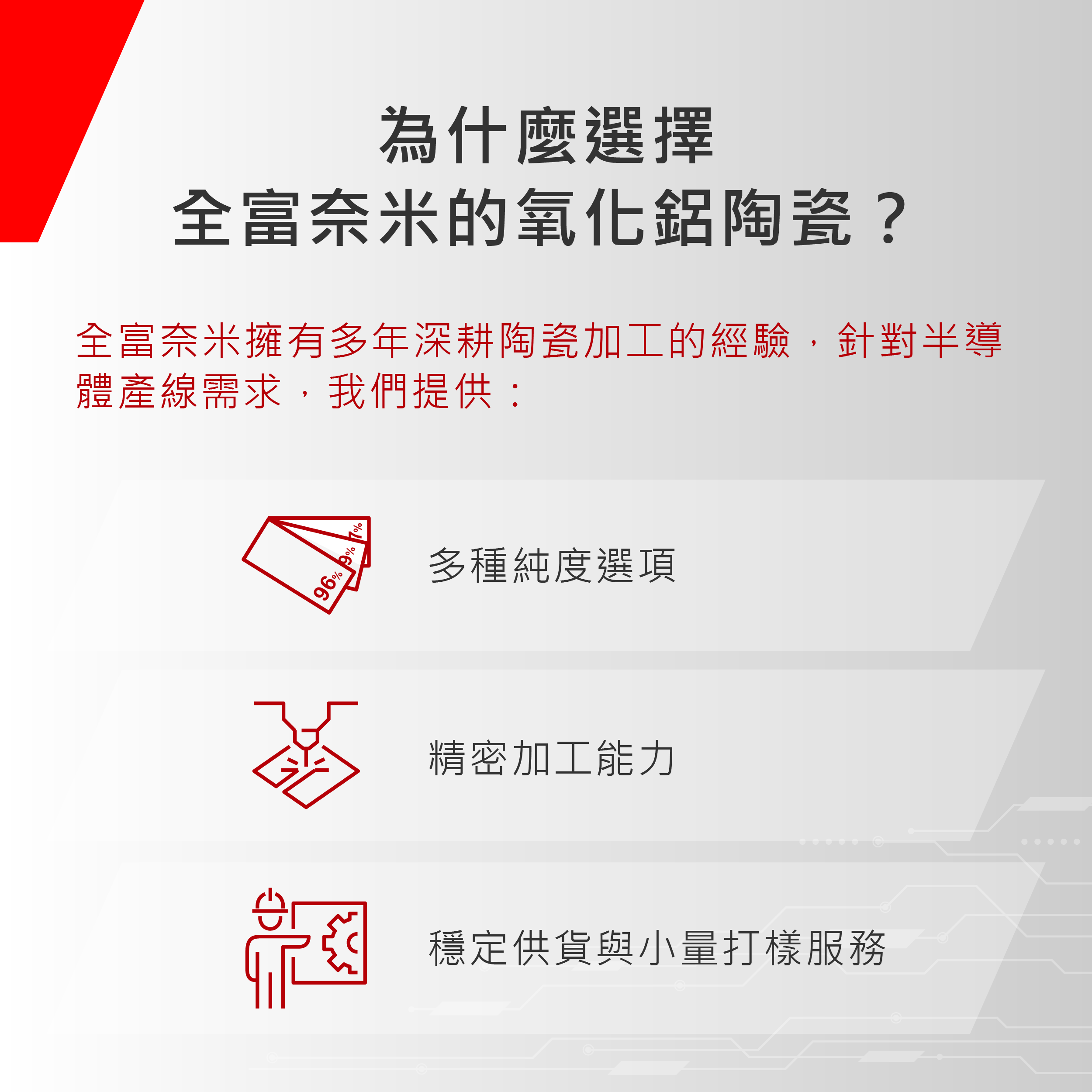 氧化鋁陶瓷的5大特性,為什麼被半導體產業指定使用? 氧化鋁陶瓷的5大特性,為什麼被半導體產業指定使用?