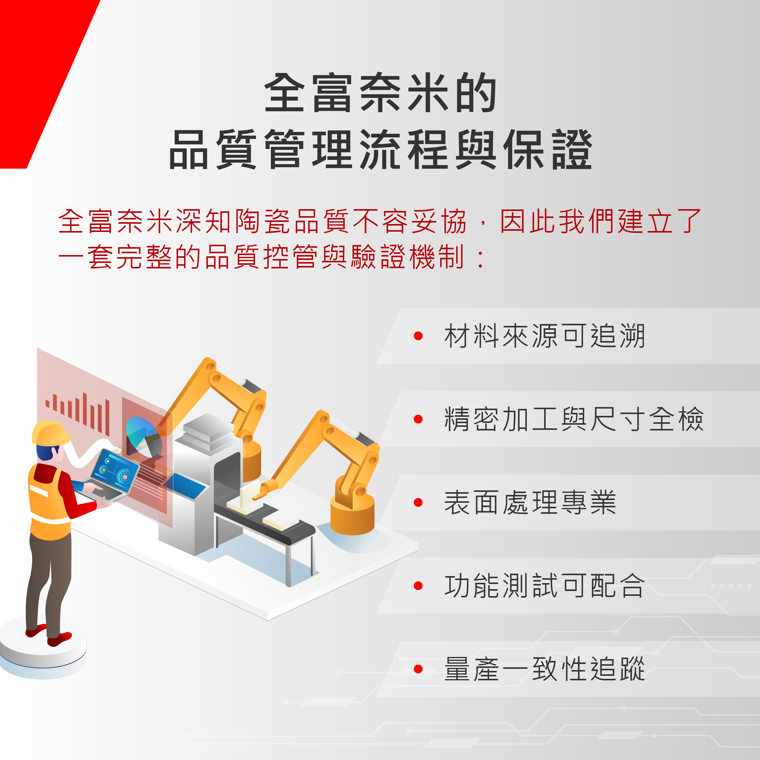如何評估精密陶瓷件的品質?從原料到加工關鍵指標 如何評估精密陶瓷件的品質?從原料到加工關鍵指標